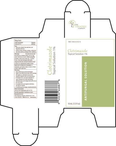Carton (Clotrimpeg Box Artwork)